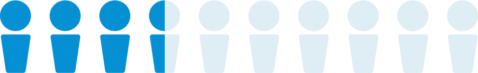 peopleimg